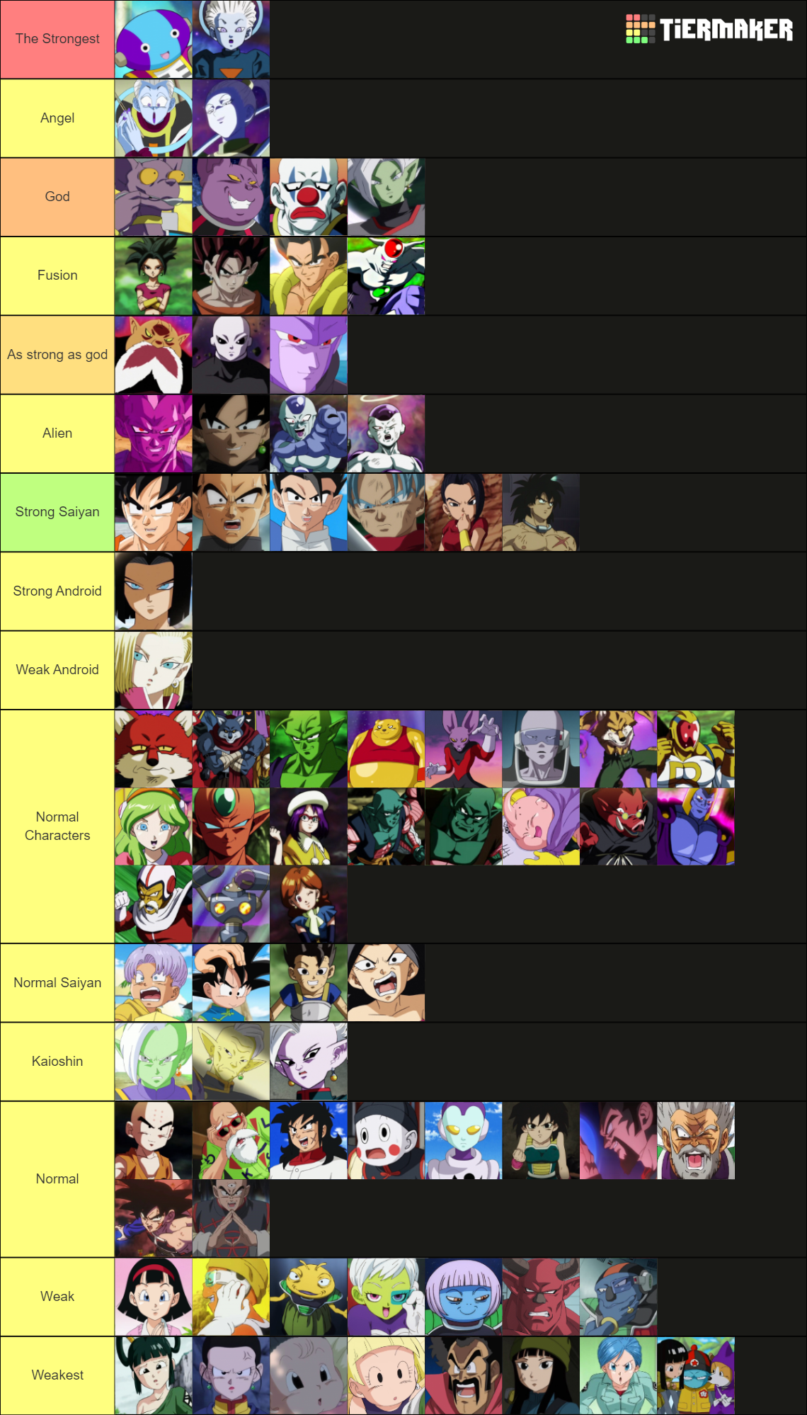 Dragon Ball Super Characters Tier List (Community Rankings) - TierMaker