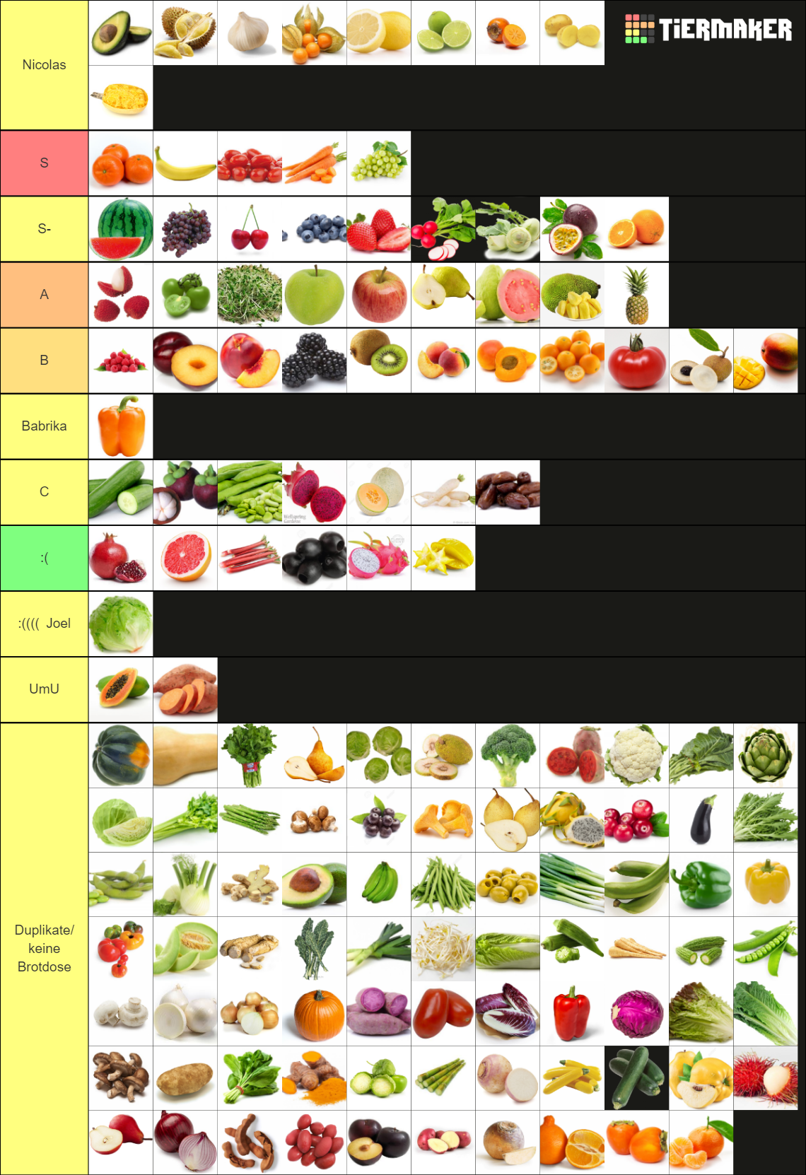 Produce Items (Fruits and Veggies) Tier List Rankings