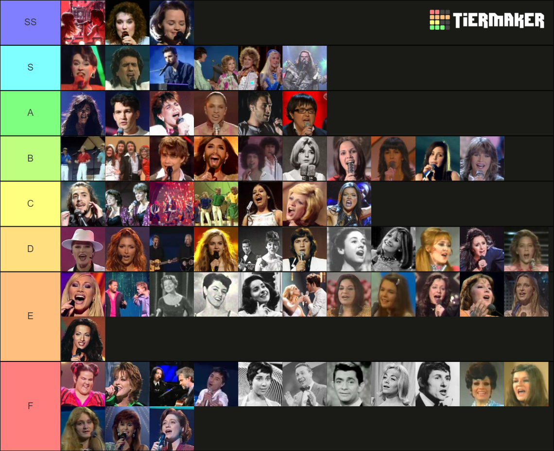 Eurovision Contestants Tier List Community Rankings Tiermaker