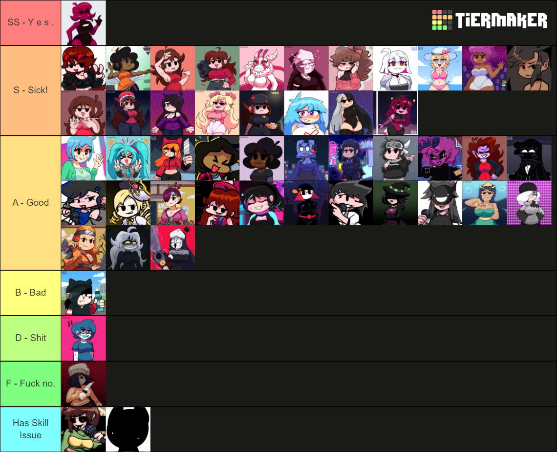 Who's the hottest FNF Girl? Tier List (Community Rankings) - TierMaker