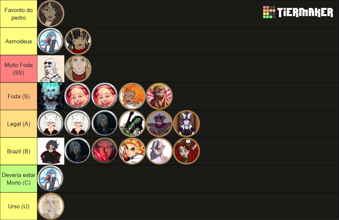 RPG Tier List (Community Rankings) - TierMaker