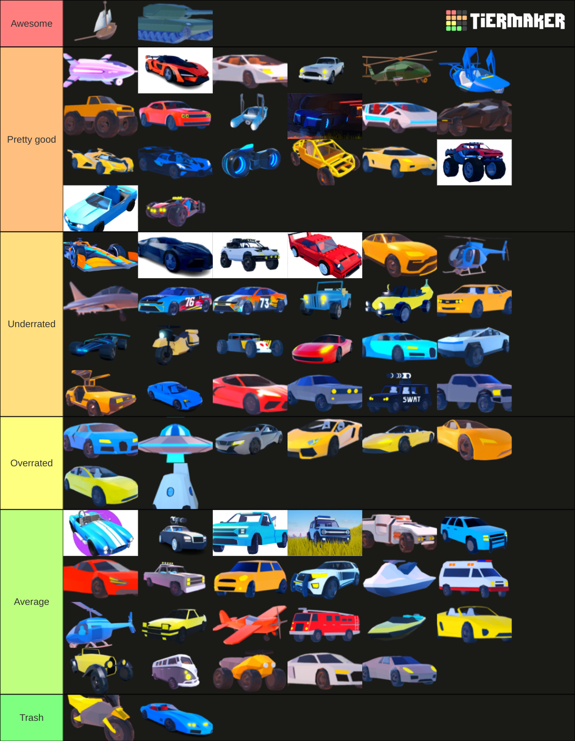 Jailbreak vehicle rating Tier List (Community Rankings) - TierMaker