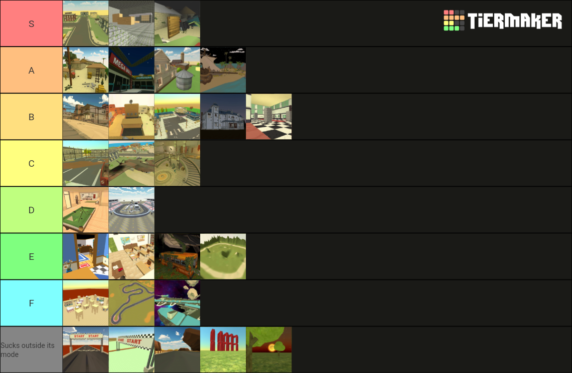 Chicken Gun map Tier List (Community Rankings) - TierMaker