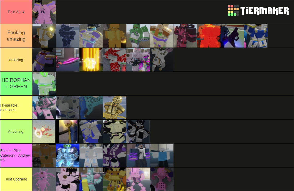 Yba (stone Free Update) Tier List (community Rankings) - Tiermaker