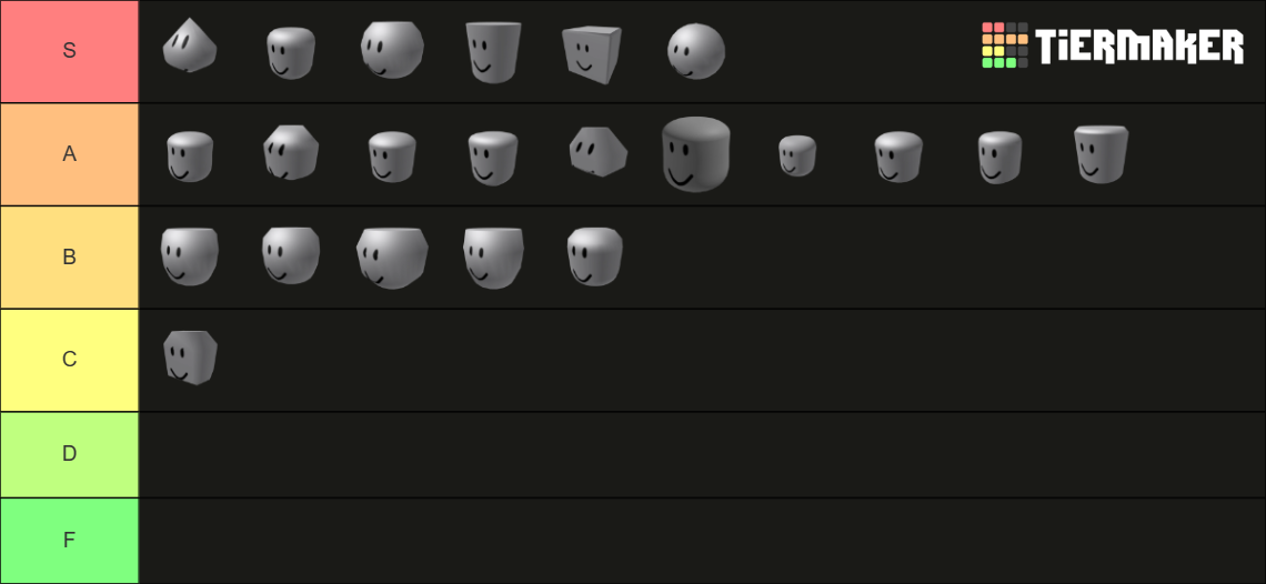 ROBLOX Heads Tierlist Tier List Rankings) TierMaker