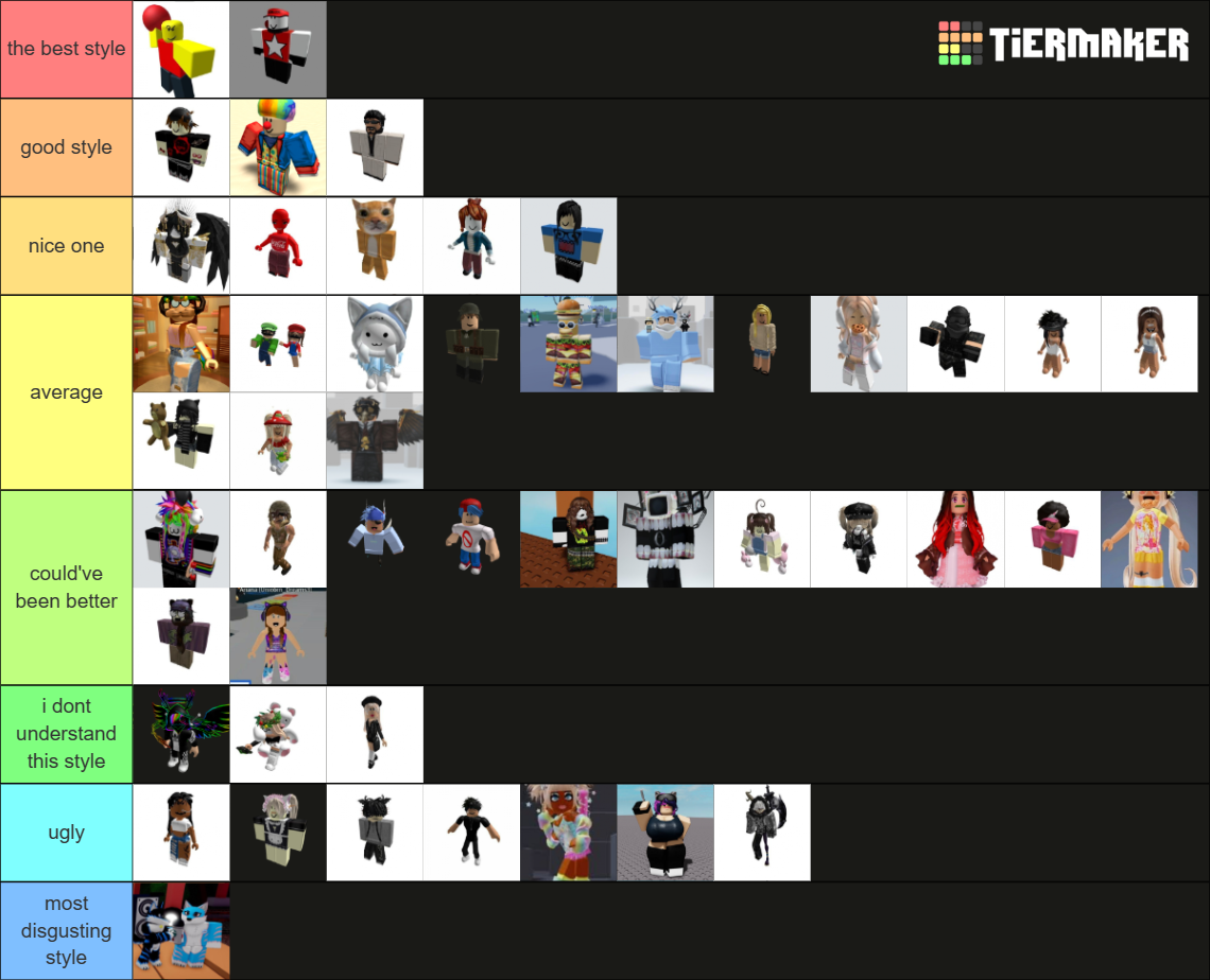 roblox styles 50+ Tier List (Community Rankings) - TierMaker