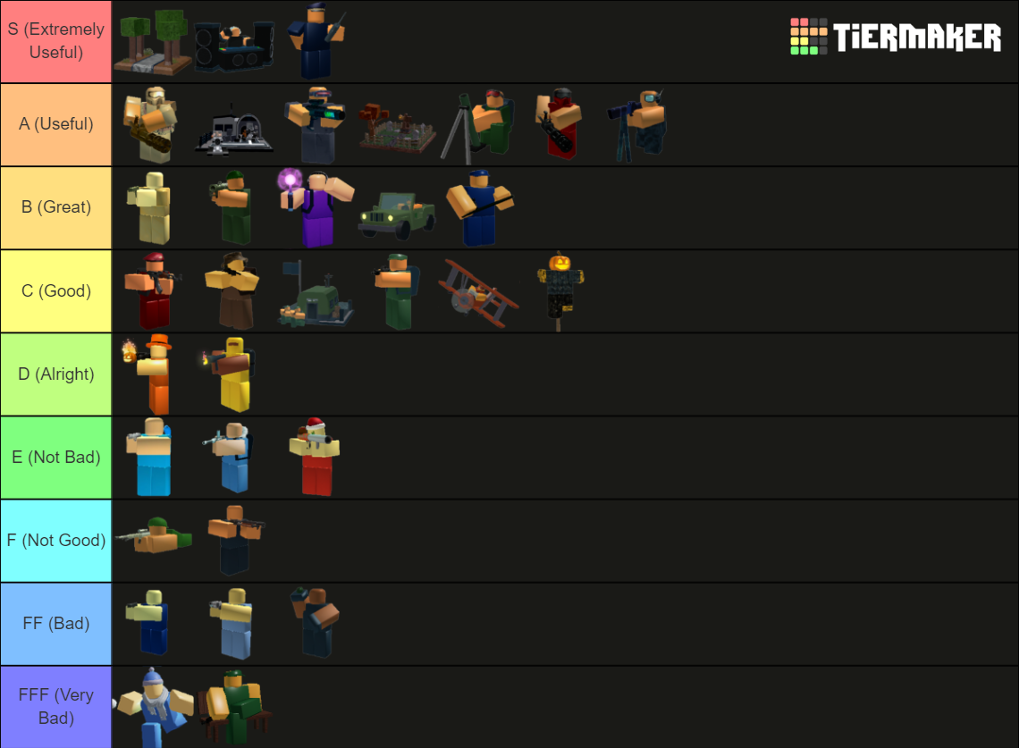 Tower Battles Towers Tier List Rankings) TierMaker