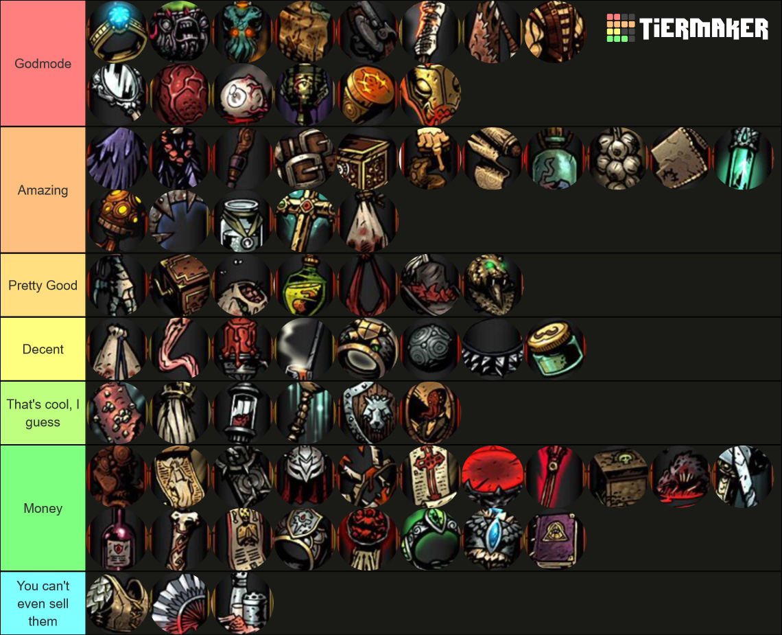 Darkest Dungeon Very Rare Trinket Tier List Rankings