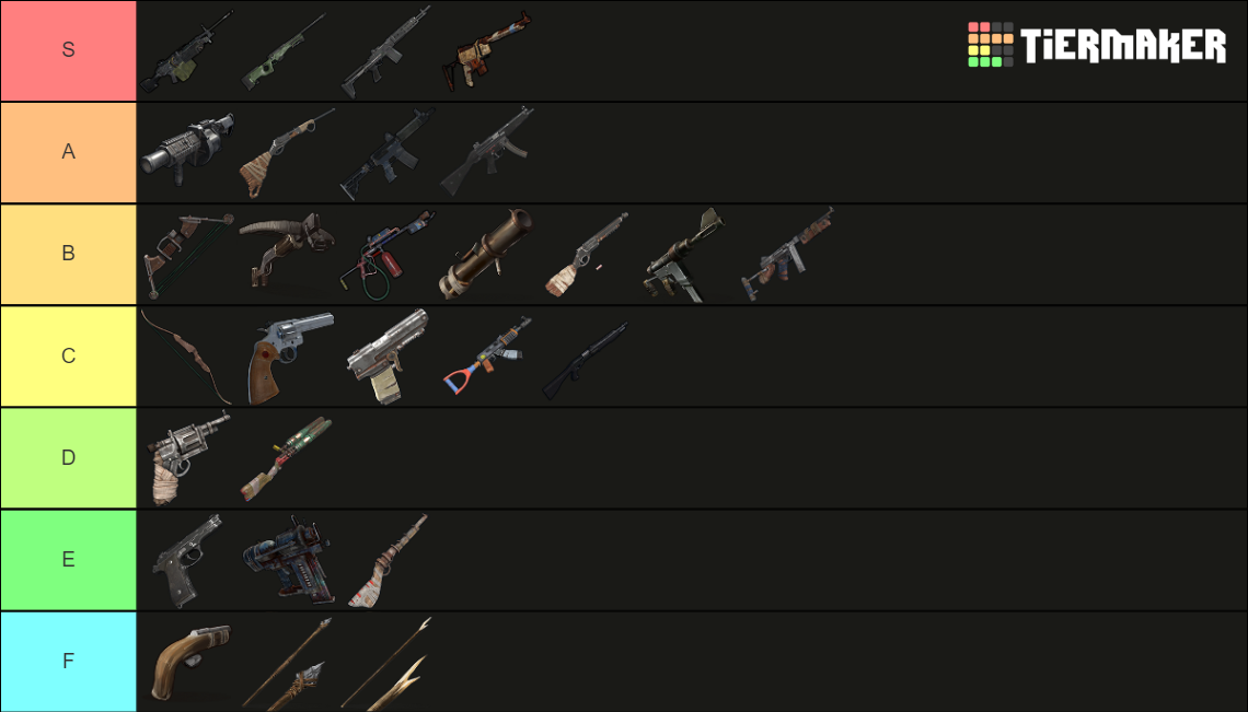 Rust Weapons Tier List (Community Rankings) - TierMaker