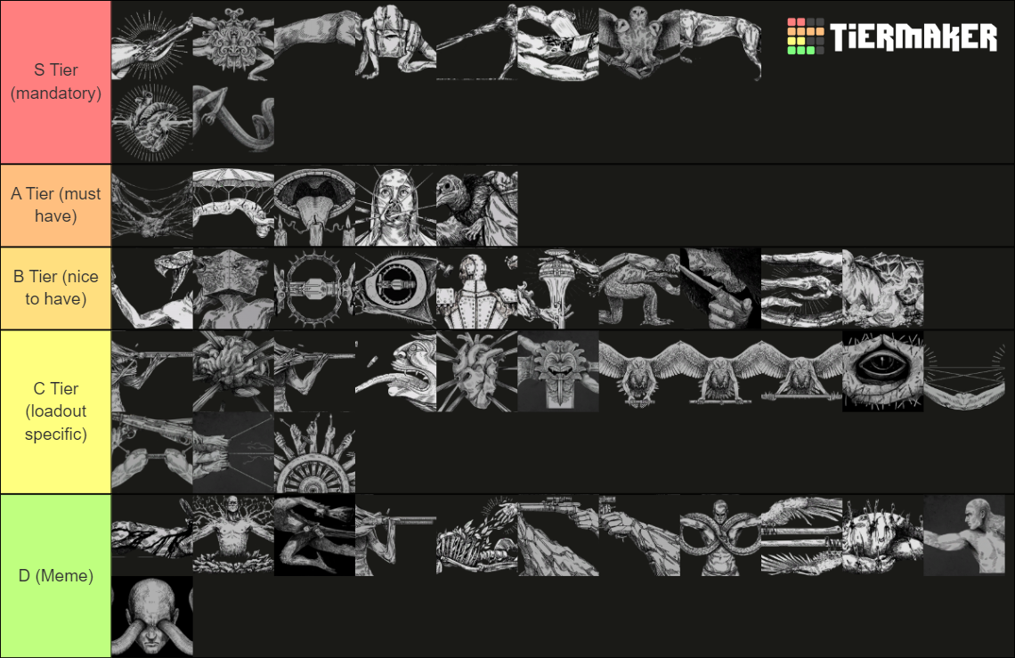 Hunt Showdown 2022 Traits Tier List (Community Rankings) - TierMaker