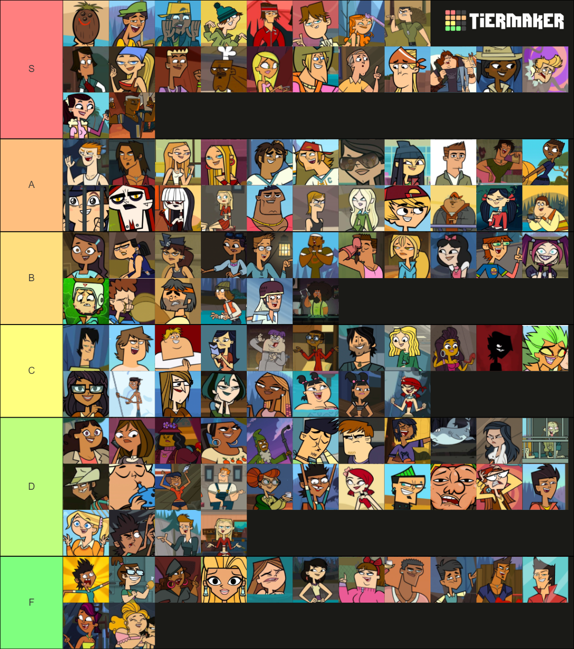 All Total Drama Characters (Including Reboot) Tier List (Community ...