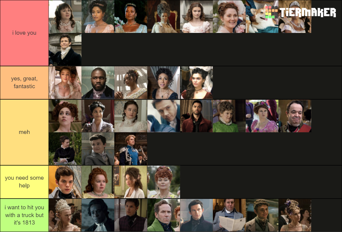 Bridgerton Characters (Season 1 & 2) Tier List (Community Rankings ...