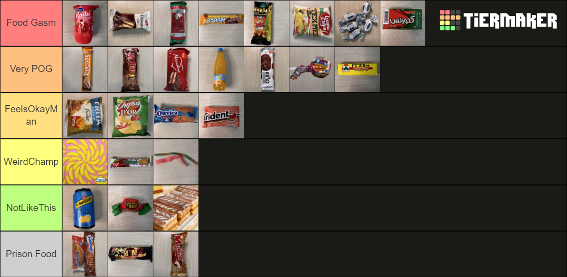 Moroccan Snack Tier List Rankings) TierMaker