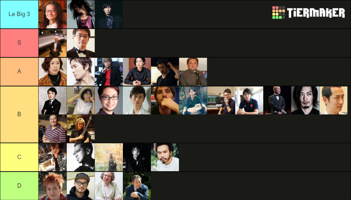 anime-composers-tier-list-community-rankings-tiermaker