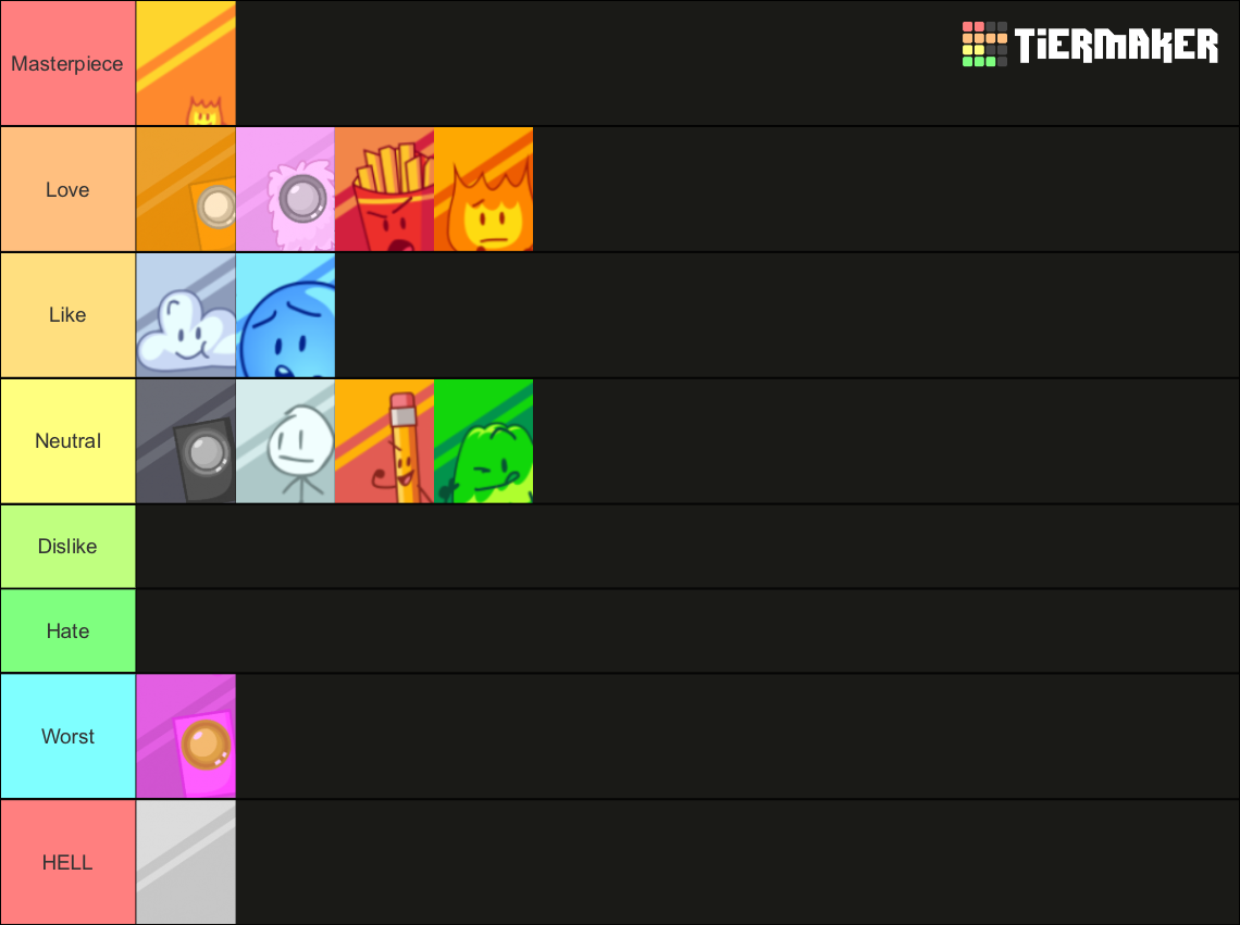 New BFB Voting Icons! (Inclides EL and Nonexisty) Tier List