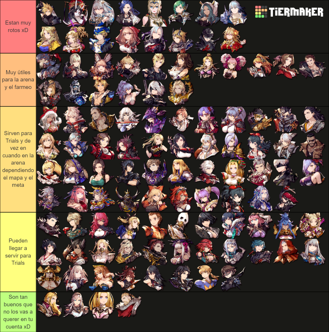 WoTV UR Tier List Rankings) TierMaker