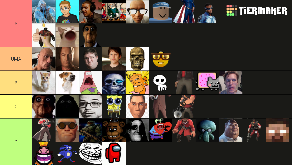 tiermaker of all evade nextbots roblox (HOLIDAY nextb) Tier List ...