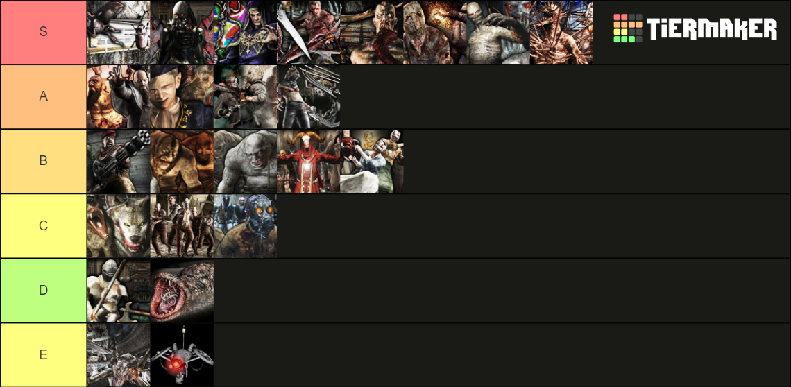 ranks-dos-inimigos-do-resident-evil-4-tier-list-community-rankings