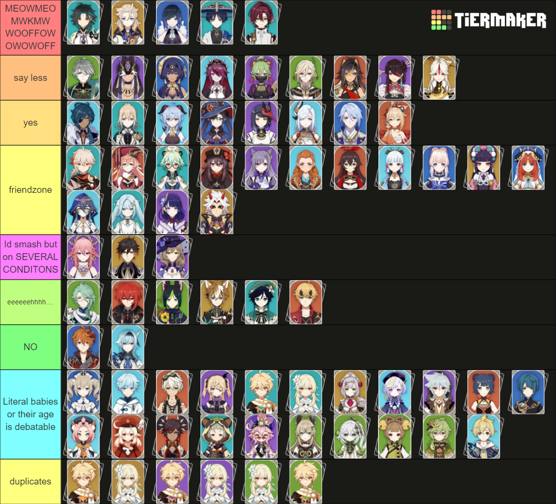 Genshin Impact All Playable Characters Tierlist Tier List (Community ...