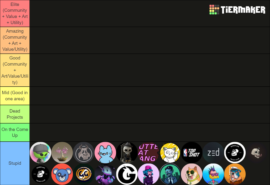 NFT Tier List Rankings) TierMaker