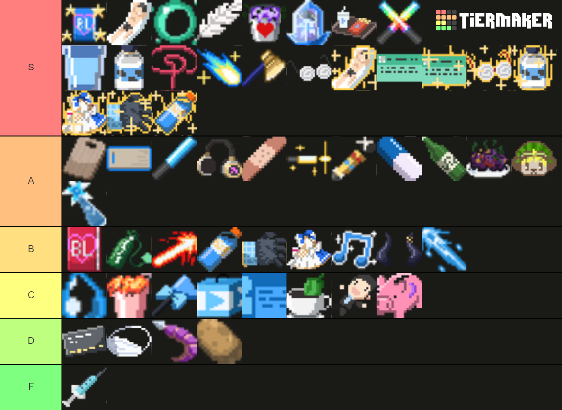 Holocure armory ver 0 4 tier list community rankings tiermaker