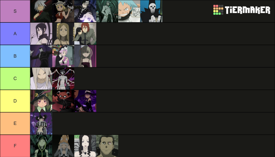 Soul Eater Tier List Rankings) TierMaker