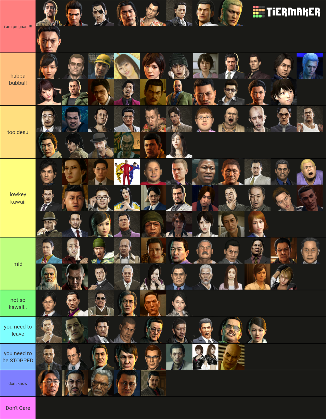 The Ultimate Yakuza Character Tier List Rankings) TierMaker