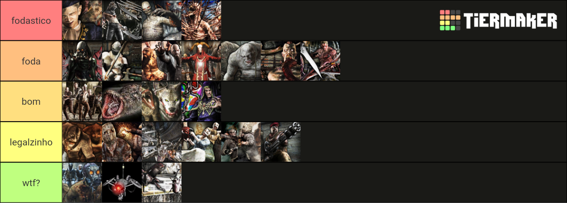 ranks-dos-inimigos-do-resident-evil-4-tier-list-community-rankings