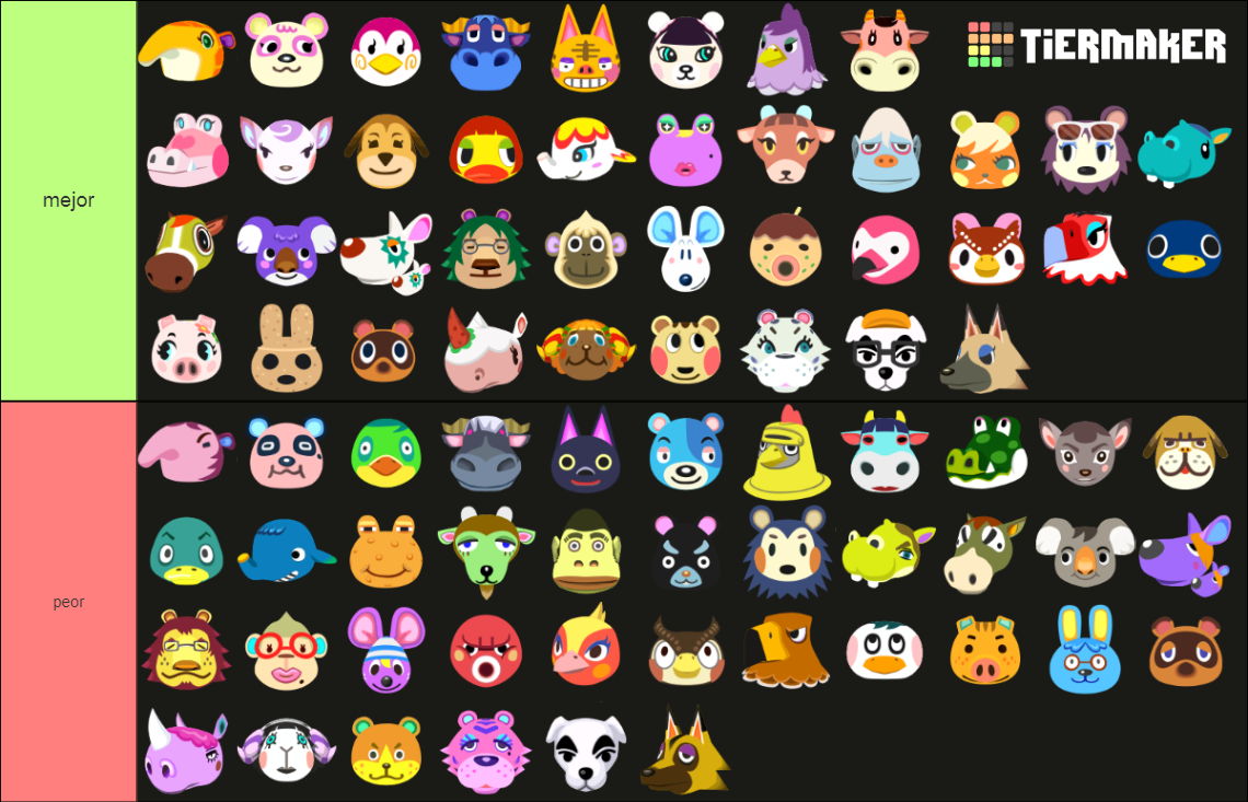 Animal Crossing New Horizons 1.0 Tier List (Community Rankings) - TierMaker