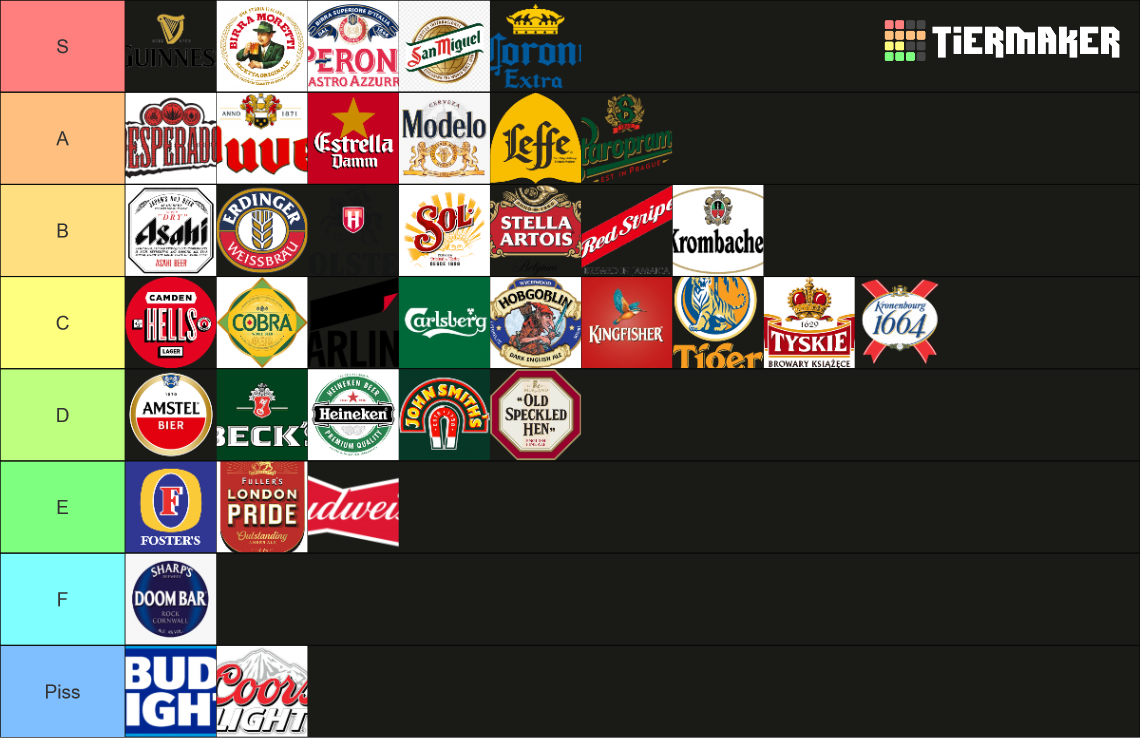 beers-available-in-uk-tier-list-community-rankings-tiermaker