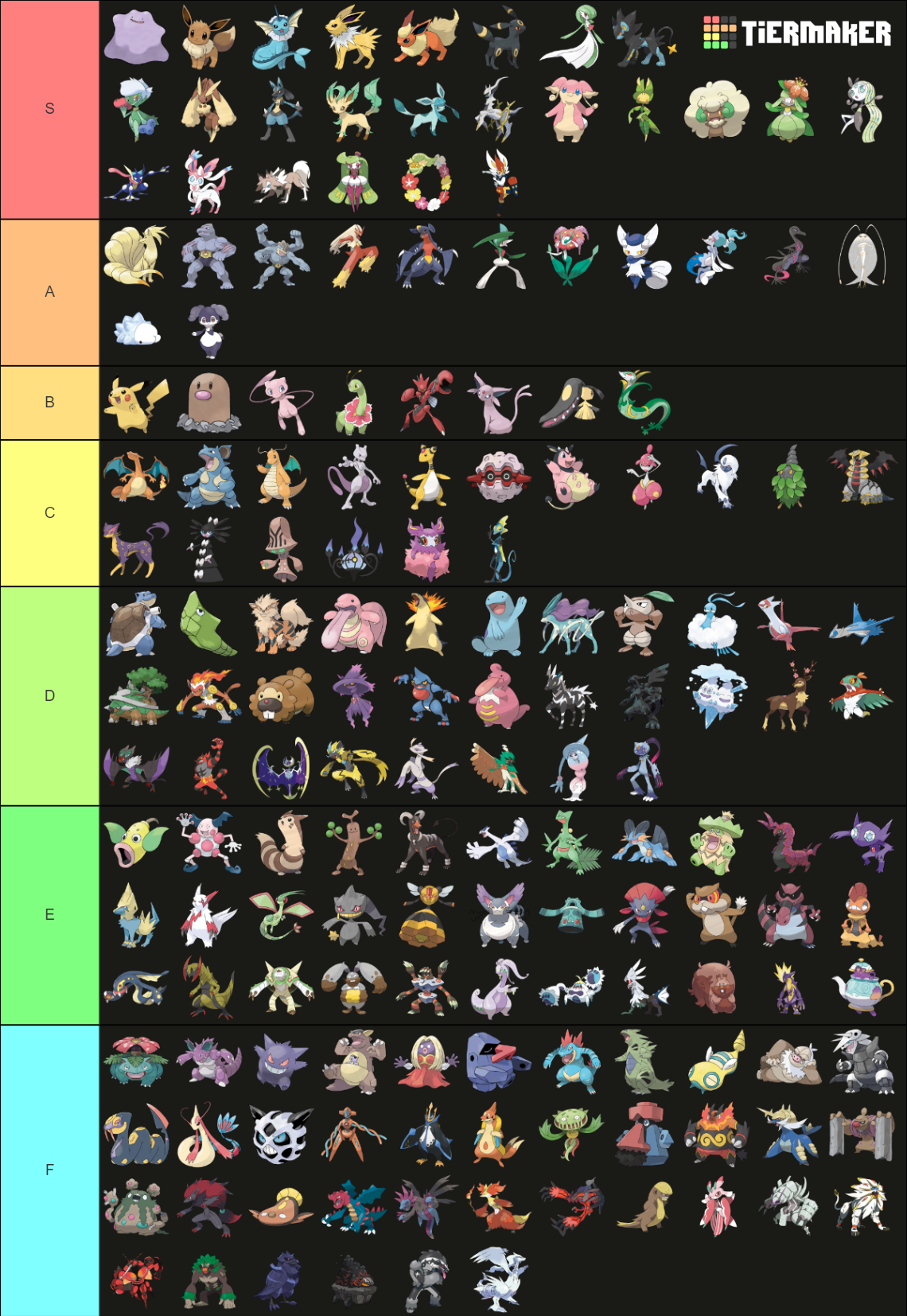 Hottest Pokemon (2022) Tier List (Community Rankings) - TierMaker