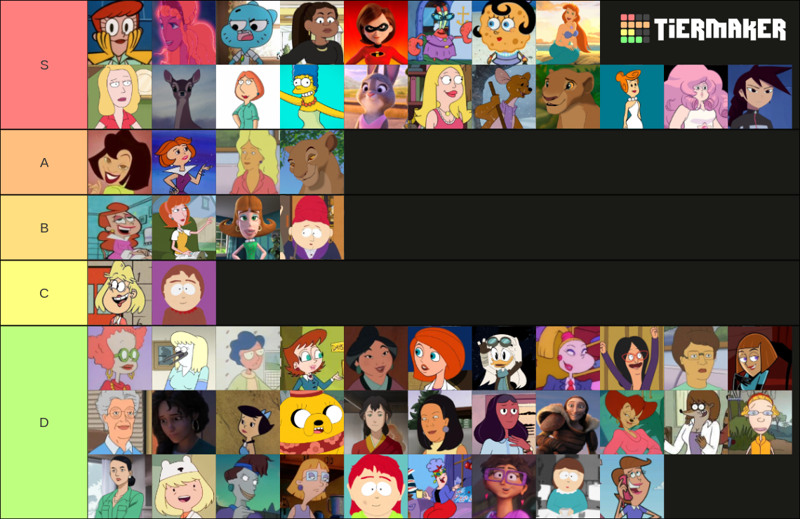 Cartoon Moms Tier List (Community Rankings) - TierMaker