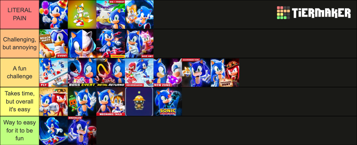 sonic-speed-simulator-tier-list-community-rankings-tiermaker