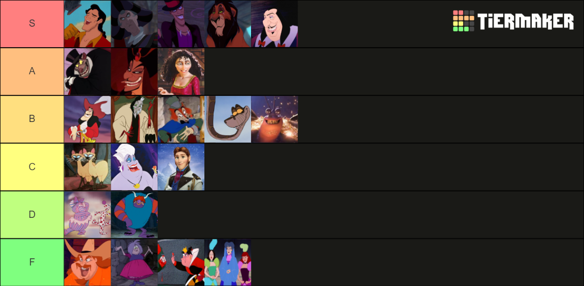 Disney Villain Songs From Oldest to Newest Tier List (Community ...