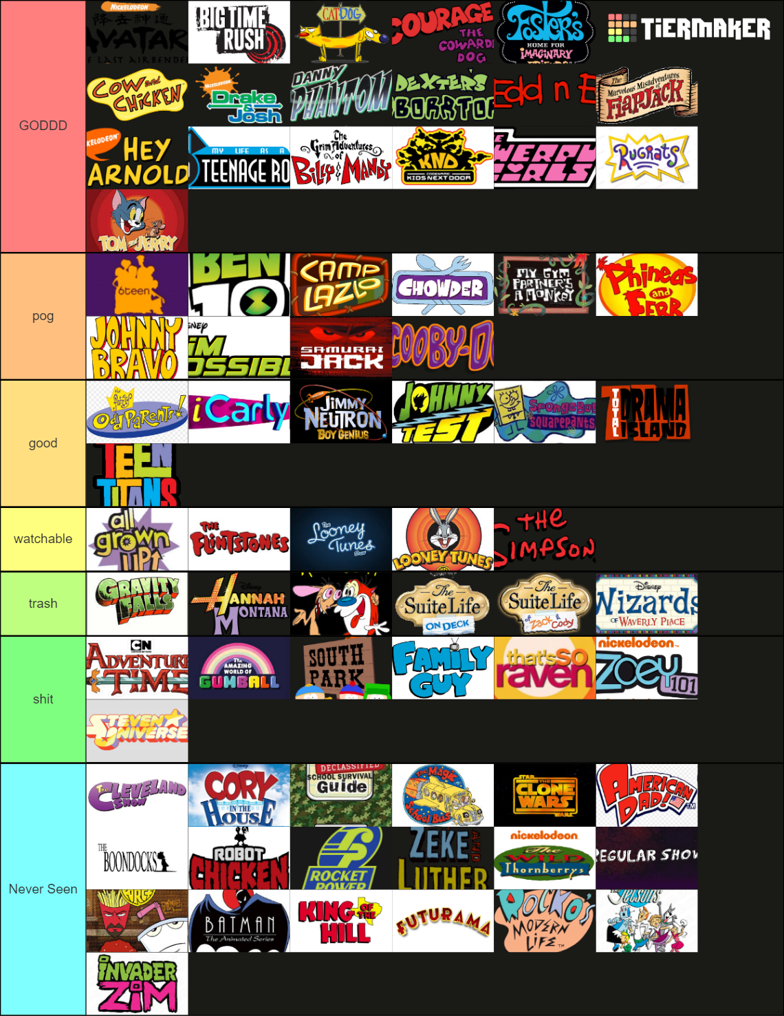 Cartoon/Live Action 1990s-2010s Tier List (Community Rankings) - TierMaker