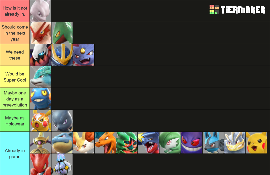Pokkén Tournament DX Tier List Rankings) TierMaker