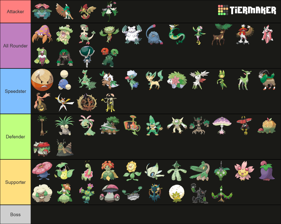 Pokémon - Final Forms - Grass Type Tier List (Community Rankings ...