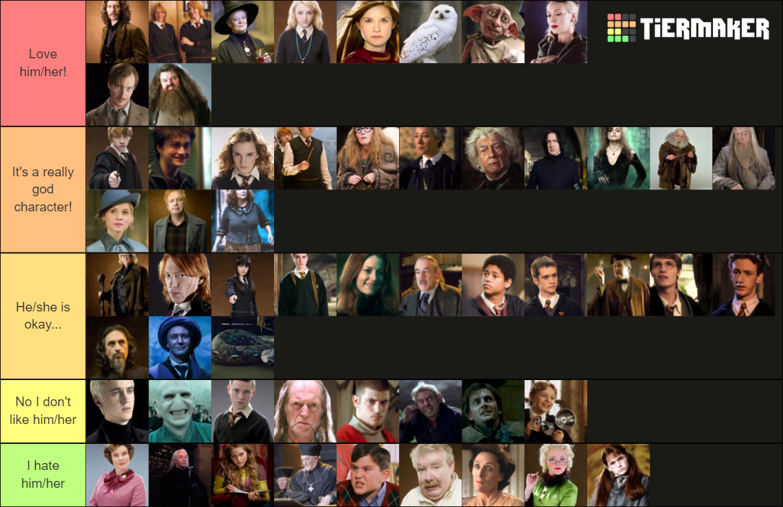 Harry Potter Characters Ranked! Tier List (Community Rankings) - TierMaker