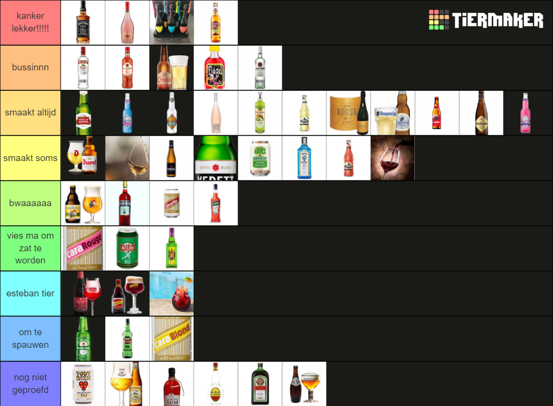 all alcohol Tier List Rankings) TierMaker