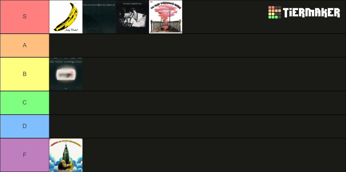 The Velvet Underground Albums Tier List Rankings) TierMaker