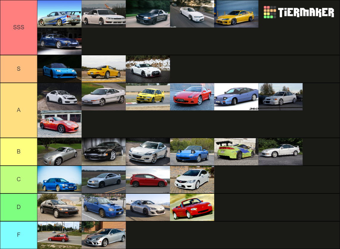 80s 90s Jdm Cars Tier List Community Rankings Tiermak vrogue.co