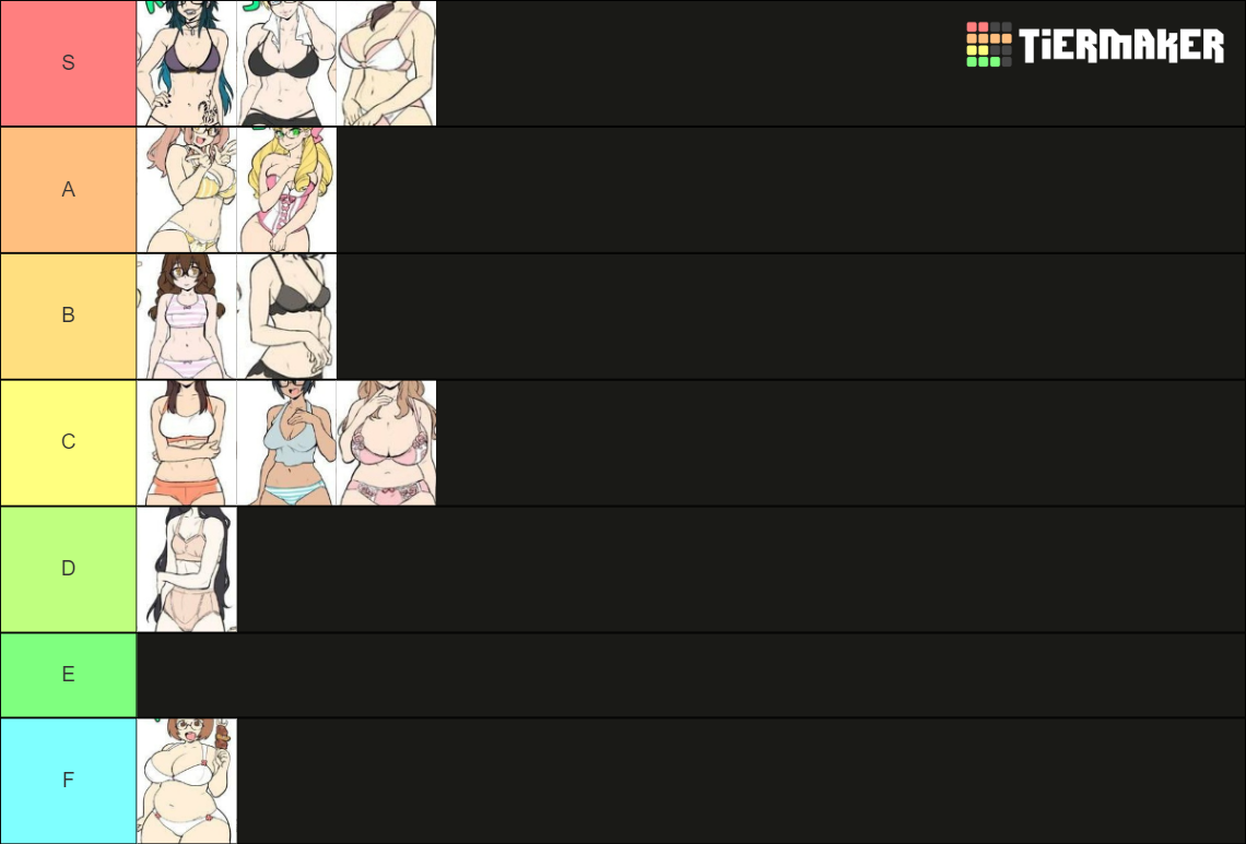 body-types-tier-list-community-rankings-tiermaker