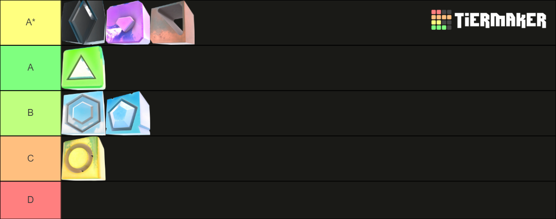 Rank Blocks NOCK 1.6.1 Tier List (Community Rankings) - TierMaker