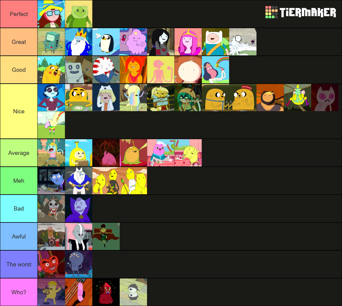 Adventure Time Characters (Major And Recurring) Tier List (Community ...