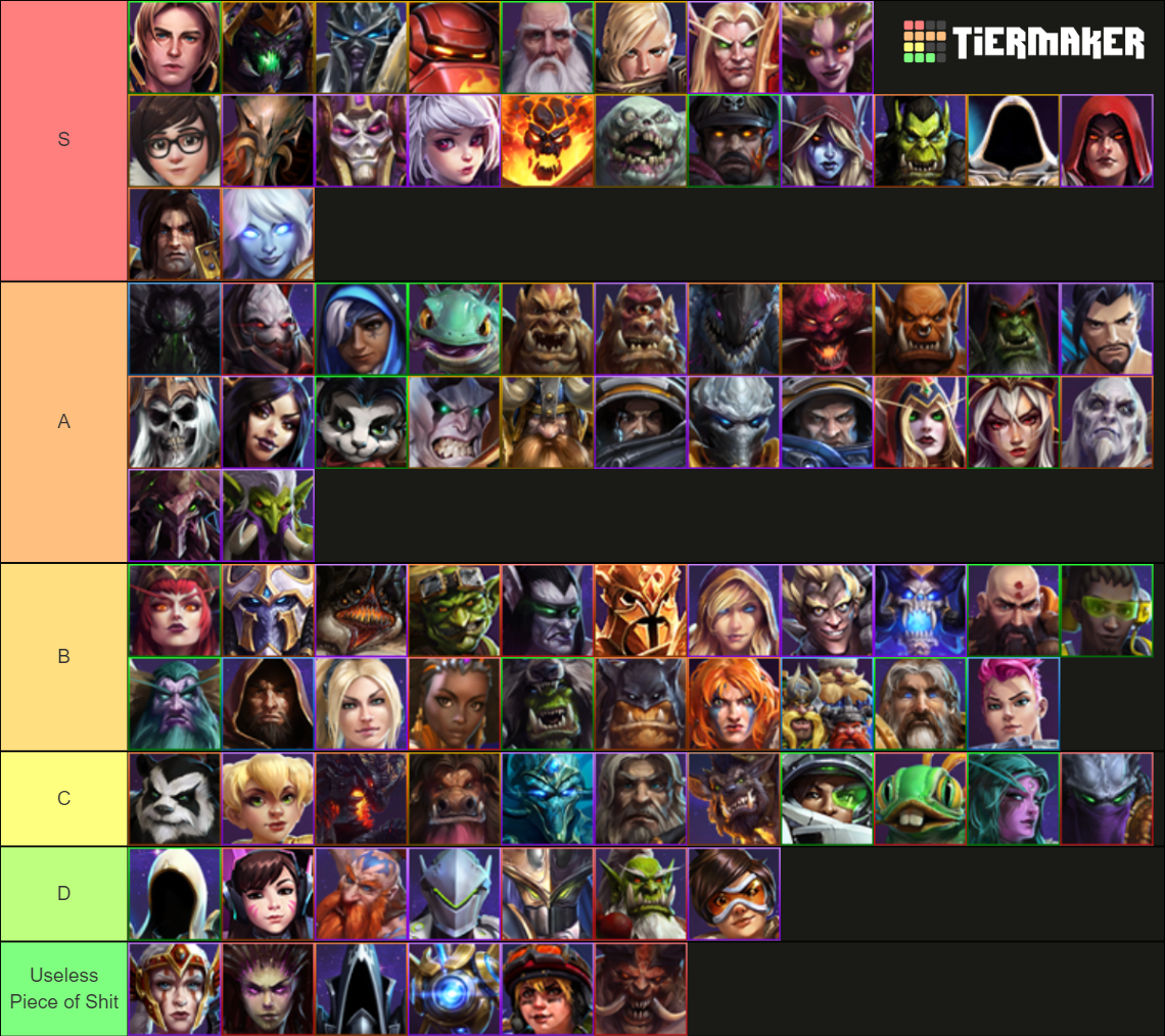 Heroes of the Storm (hero ) Tier List (Community Rankings) - TierMaker