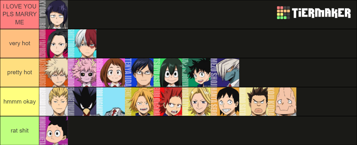 class 1a characters ranked by hotness Tier List (Community Rankings ...