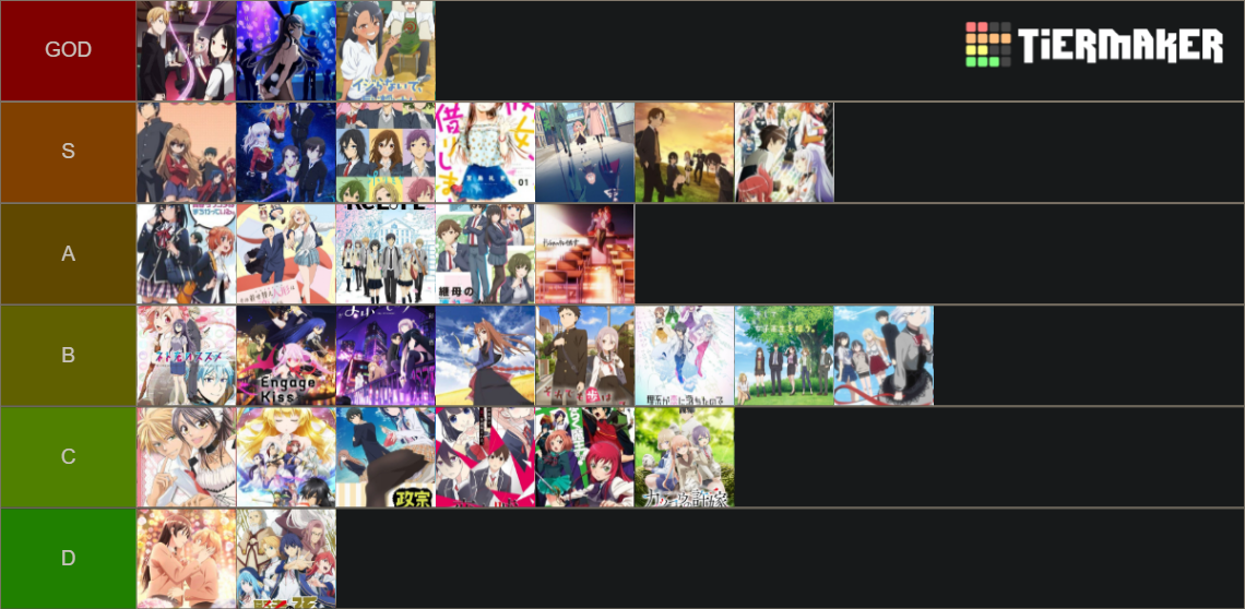 Romance Anime Tierlist Tier List Community Rankings TierMaker romance-anime-tierlist-tier-list-community-rankings-tiermaker