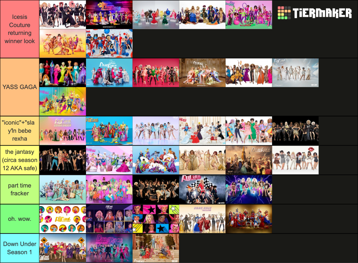 Every Season of RPDR (every franchise) Tier List (Community Rankings