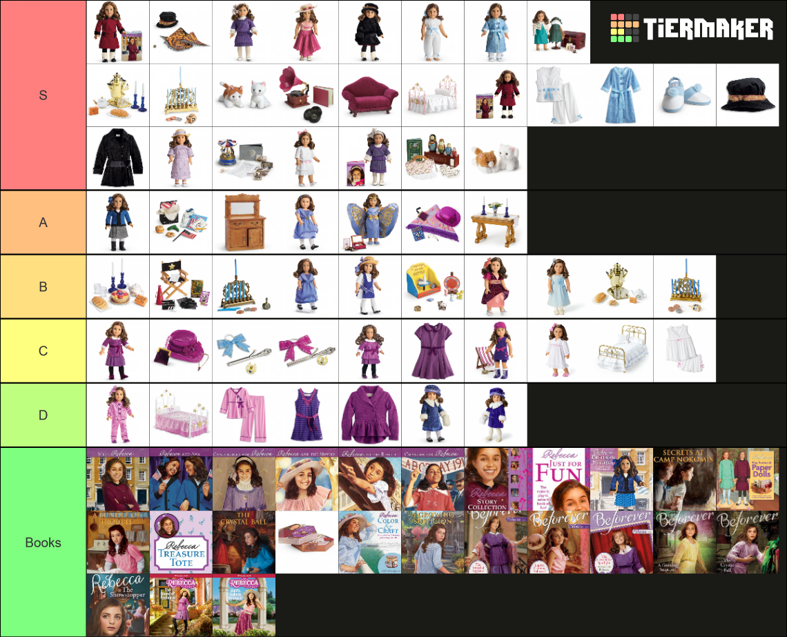 American Girl Rebecca Rubin Collection Tier List Rankings