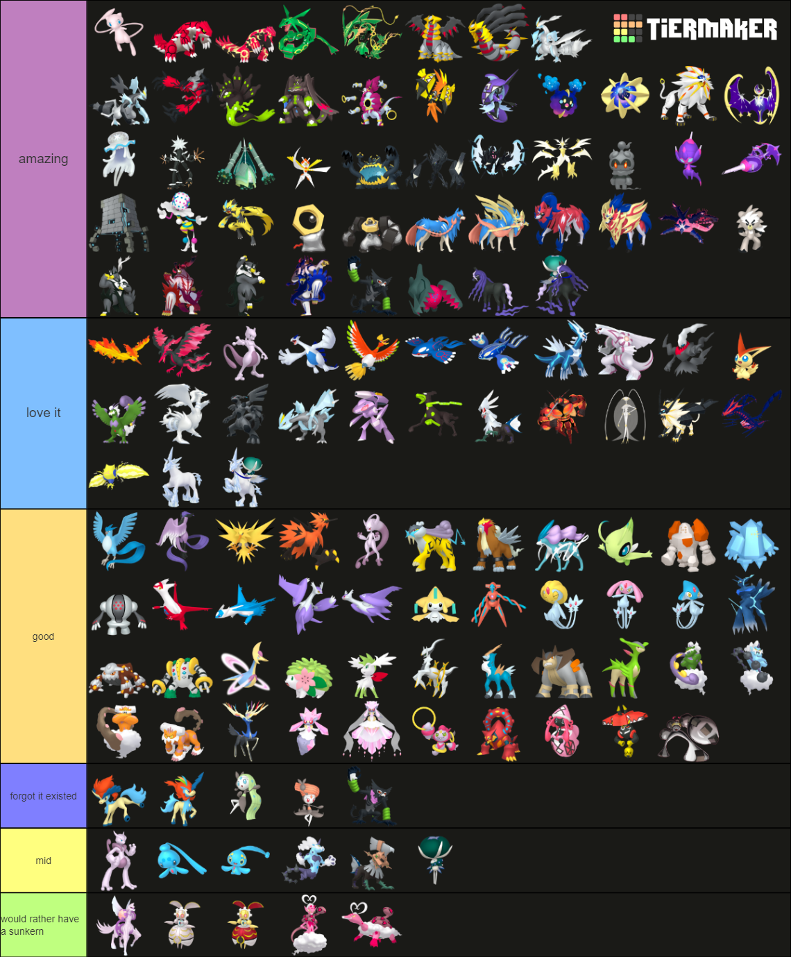 EVERY Legendary/Mythical Pokemon ever (Gen 1-8) Tier List (Community ...